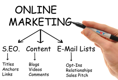 Trung tâm đào tạo marketing online tại Hà Tĩnh